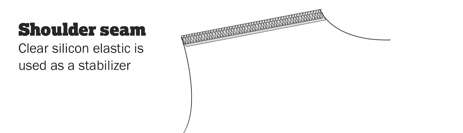 How to sew a cardigan